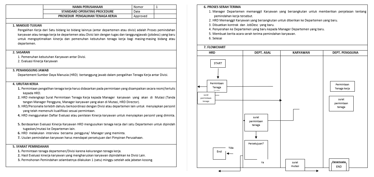 HRGA K3 Preview 3